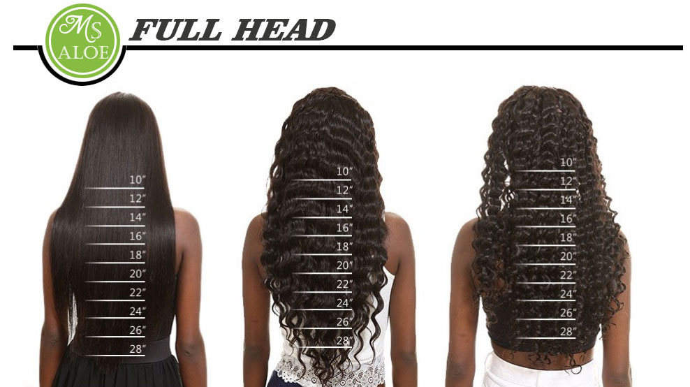 Ms Aloe brazilian Deep Wave Hair 4 Bundles And 13x4 Lace Frnotal with Baby Hair 100% Unprocessed Virgin Remy Human Hair for African American Women 25 Full head
